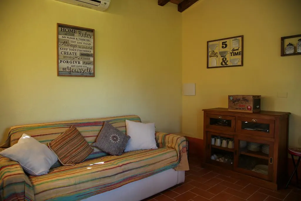 Relais La Cerreta Apartment Capalbio